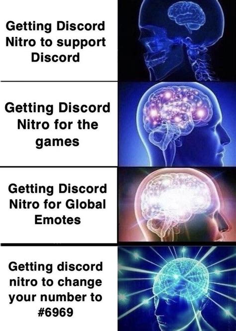 meme pfp for discord nitro